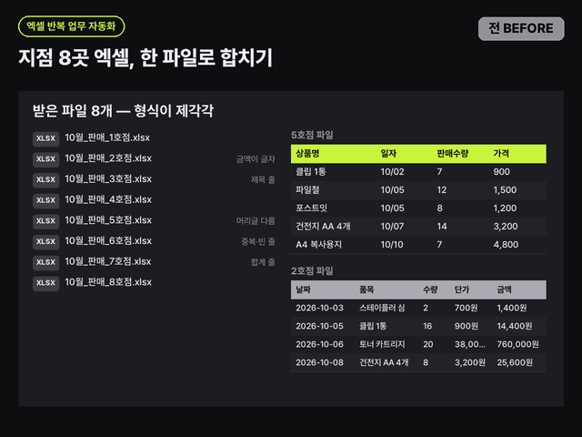 엑셀 여러 파일 합치기