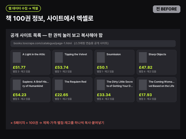 웹 수집 → 엑셀